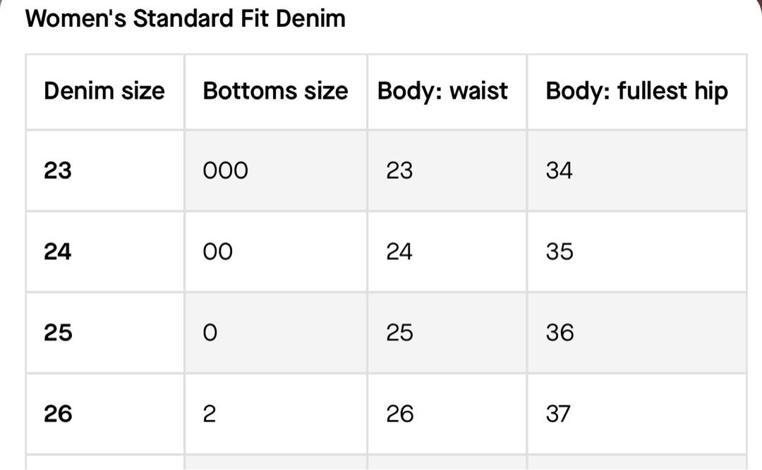 Everlane denim size chart clearance