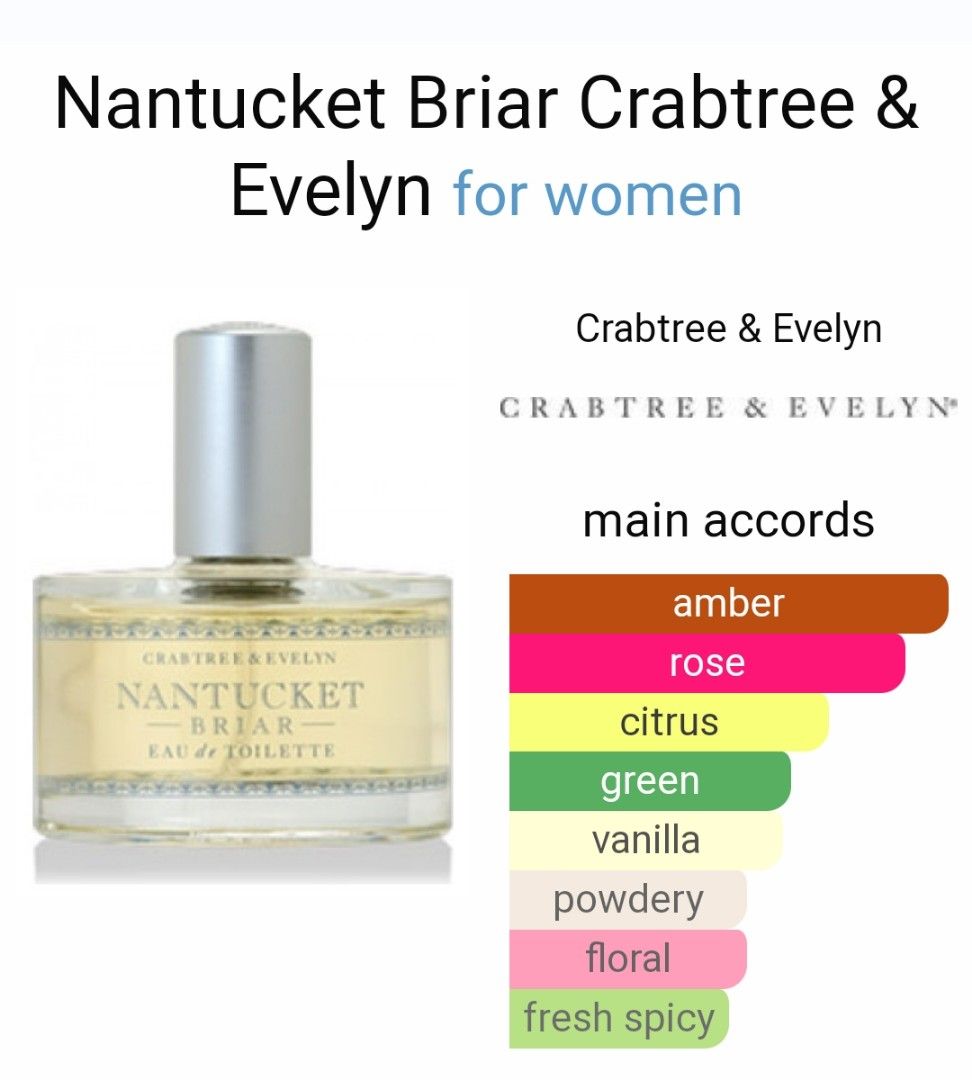 Nantucket briar perfume clearance
