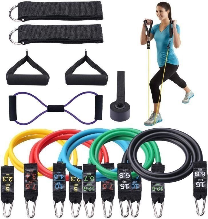Resistance band clearance for sale