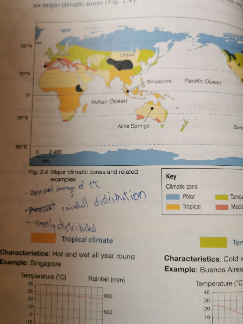 Interactive geography E2 （分類：教科書）位於 Hong Kong。 由 kkk_l 提交（商品編號 1243158013，圖片 3）。簡介： 花頁全部已影。
