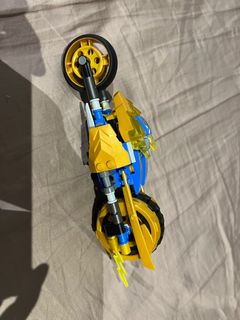(Category: ) located in . Submitted by hhshdbs (Listing ID 1243107232, Image 1). Description: .