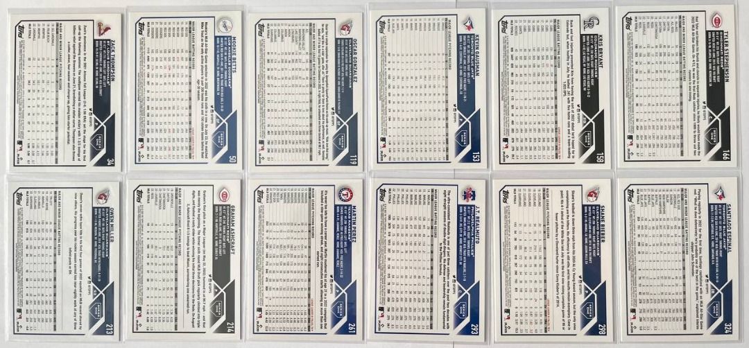 2023 Topps Series 1 Kevin Gausman #153 Toronto Blue Jays Baseball Card