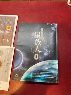 （分類：）位於 。 由 twin_monster 提交（商品編號 1243446512，圖片 1）。簡介： 。