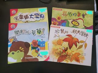 （分類：）位於 。 由 fongfeip0326 提交（商品編號 1243325720，圖片 1）。簡介： 。