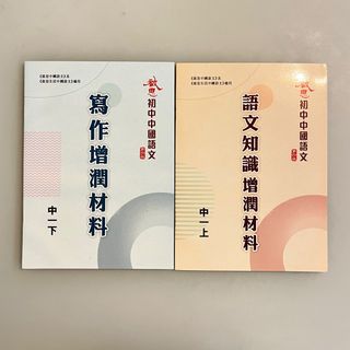 （分類：）位於 。 由 kslcrs 提交（商品編號 1243398054，圖片 1）。簡介： 。