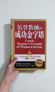 （分類：）位於 。 由 toby.tai 提交（商品編號 1243395695，圖片 1）。簡介： 。