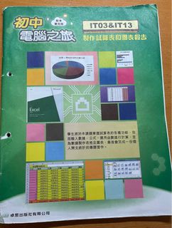 （分類：）位於 。 由 simsim1111 提交（商品編號 1243326423，圖片 1）。簡介： 。