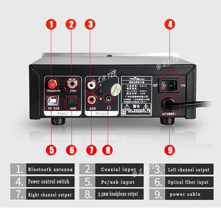 DAC 2 Decoder Trasam Flac Ape Wav Player for HiFi Amplifier, Audio ...