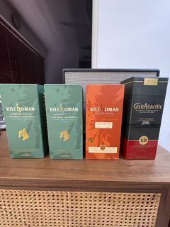 (Category: ) located in . Submitted by themacallan (Listing ID 1243287758, Image 1). Description: .
