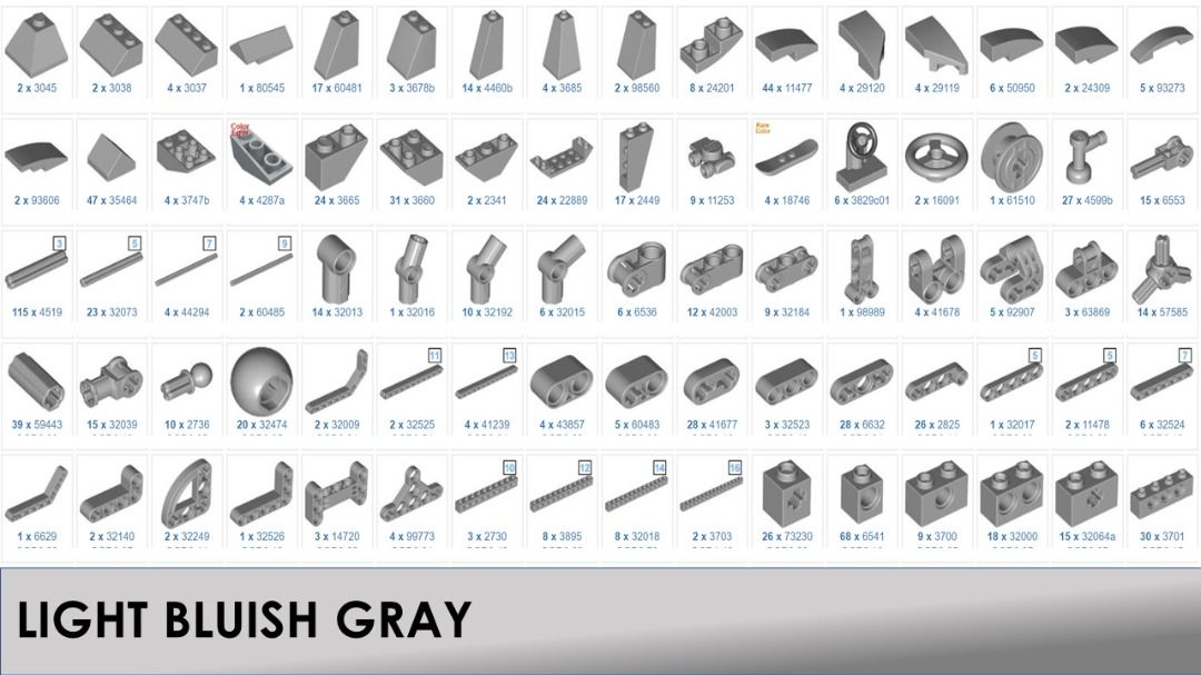 Lego spare bricks best sale
