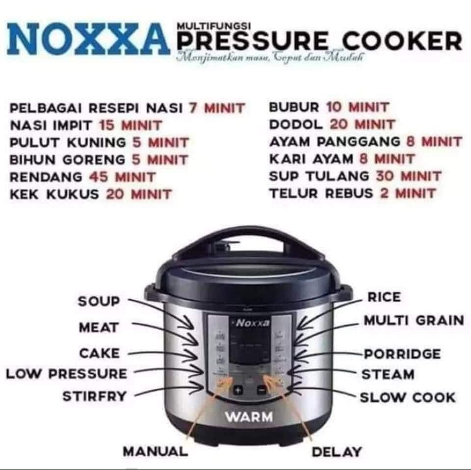 Cara masak kek guna pressure cooker 2025