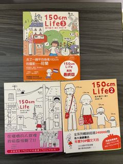 （分類：）位於 。 由 mushroom66 提交（商品編號 1243539313，圖片 1）。簡介： 。