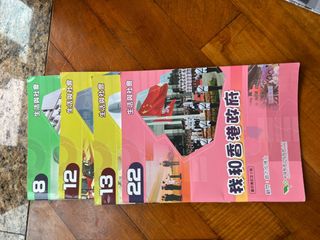 （分類：）位於 。 由 komdynis 提交（商品編號 1243541670，圖片 1）。簡介： 。