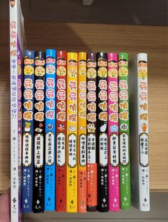 （分類：）位於 。 由 gracegreat5 提交（商品編號 1243671295，圖片 1）。簡介： 。