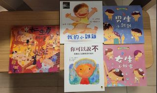 （分類：）位於 。 由 gracegreat5 提交（商品編號 1243680113，圖片 1）。簡介： 。