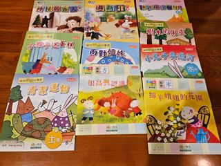 （分類：）位於 。 由 mustre 提交（商品編號 1243622300，圖片 1）。簡介： 。