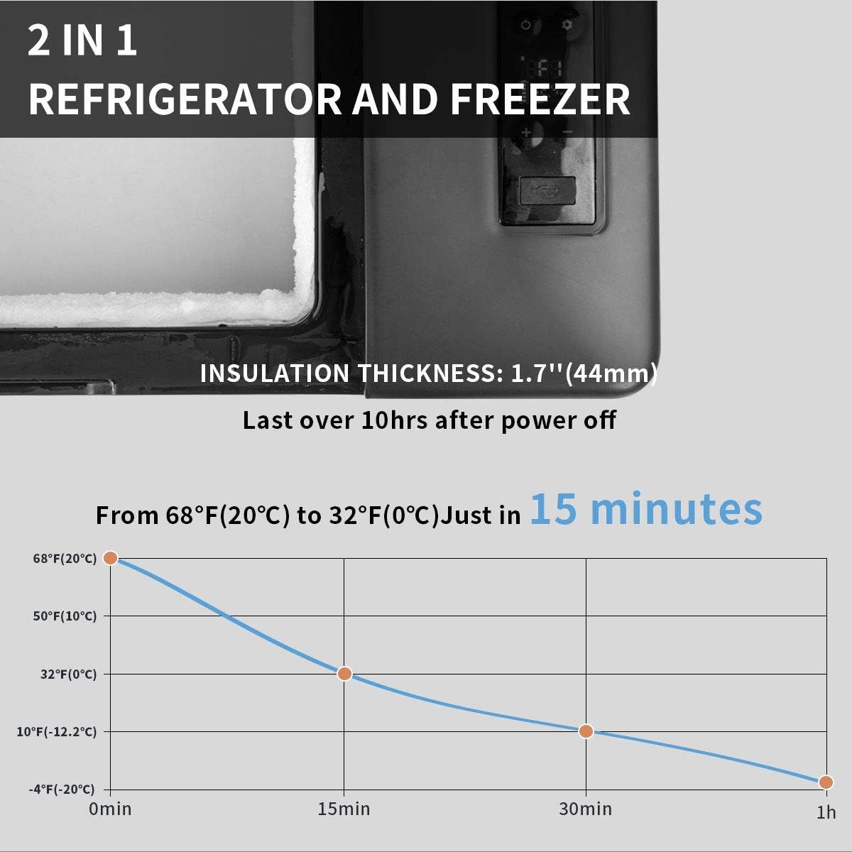 Alpicool c15 shop portable refrigerator