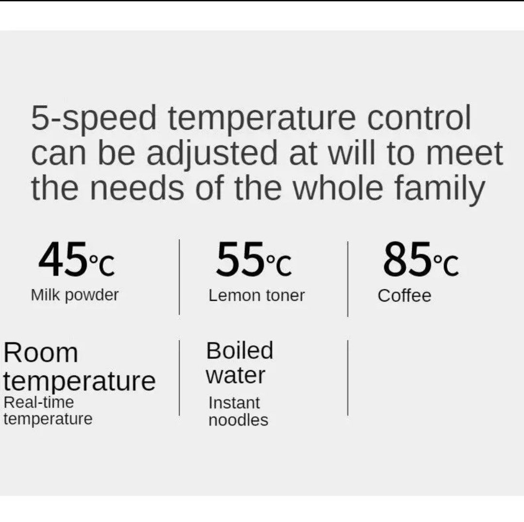 Electric water dispenser 3L, TV & Home Appliances, Kitchen Appliances