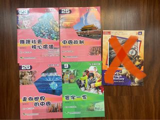 （分類：）位於 。 由 siusiu09 提交（商品編號 1243629572，圖片 1）。簡介： 。