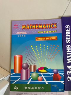 （分類：）位於 。 由 rachannn 提交（商品編號 1243553064，圖片 1）。簡介： 。