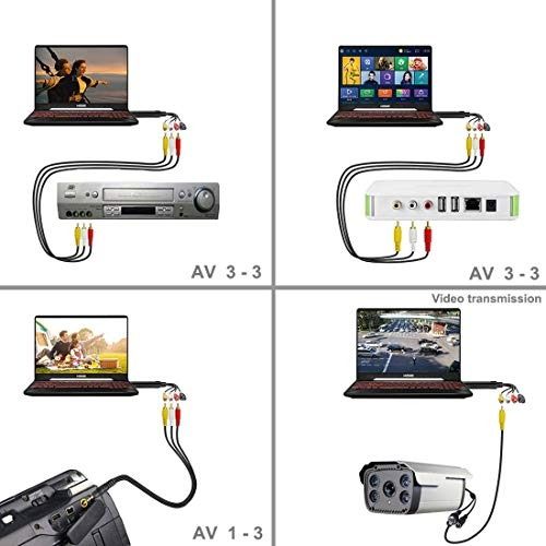  USB Audio Video Converter, VHS to Digital Converter, Video  Capture Card Digitize from Analog Video VCR VHS DVD, for Windows 7 8 10 :  Electronics