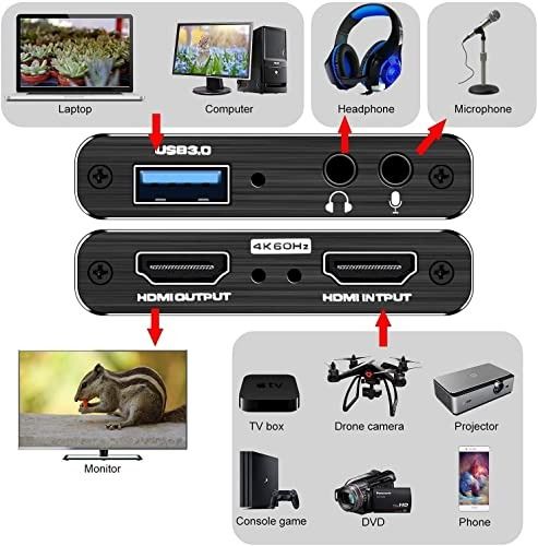 How to use a capture card for deals xbox one