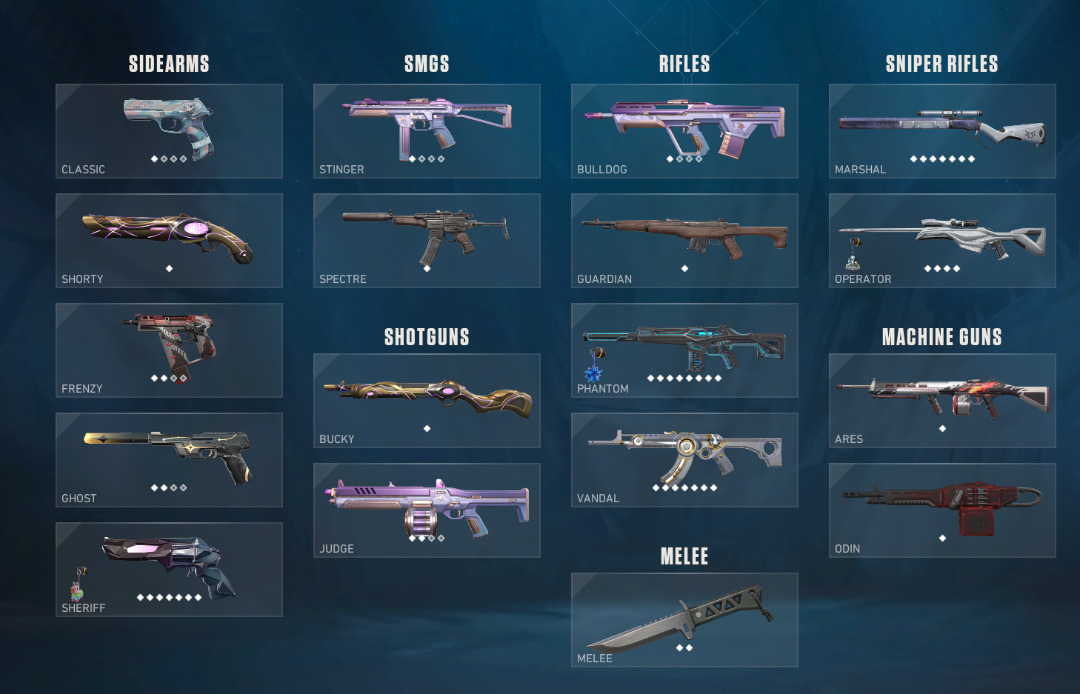 Valorant Account (Xeno Hunter Knife & Gaia Wrath Axe), Video Gaming