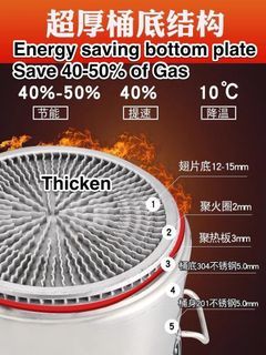 304 stainless steel pot