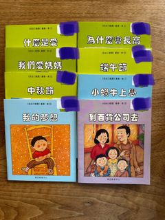 （分類：）位於 。 由 hihijoyce 提交（商品編號 1243717289，圖片 1）。簡介： 。