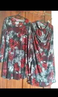 (Category: ) located in . Submitted by winwinn01 (Listing ID 1243813457, Image 1). Description: .
