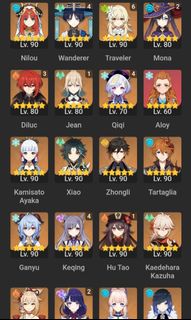 (Category: ) located in . Submitted by dilduga (Listing ID 1243743758, Image 1). Description: .