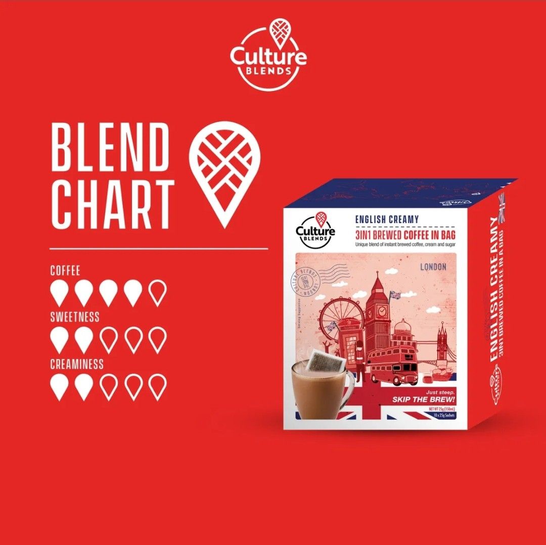 CULTURE BLENDS ENGLISH CREAMY 3in1 BREWED COFFEE IN A BAG on Carousell