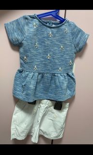 (Category: ) located in . Submitted by mamalovesy (Listing ID 1243793699, Image 1). Description: .
