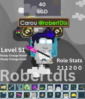 (Category: ) located in . Submitted by robertdls (Listing ID 1243785255, Image 1). Description: .