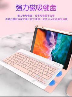 （分類：）位於 。 由 sueisueichan 提交（商品編號 1243730123，圖片 1）。簡介： 。
