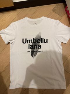 （分類：）位於 。 由 eugmyt 提交（商品編號 1243755808，圖片 1）。簡介： 。