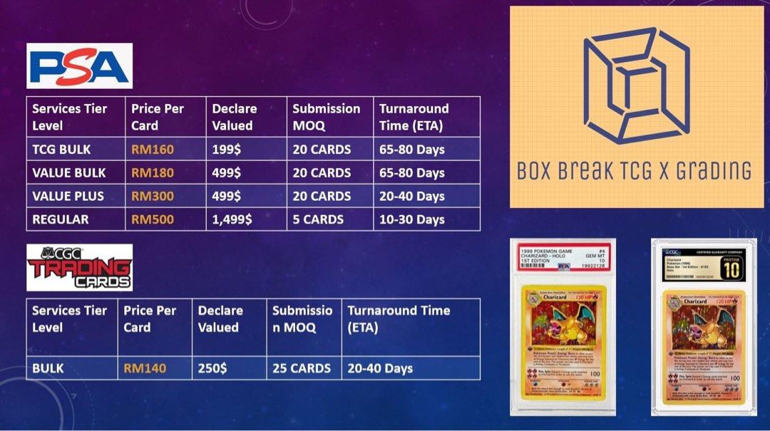 PSA Middleman Services, Hobbies & Toys, Toys & Games on Carousell