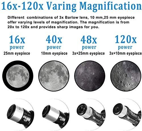 Gosky eyepieces sales