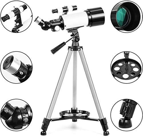 Gosky eyepieces store