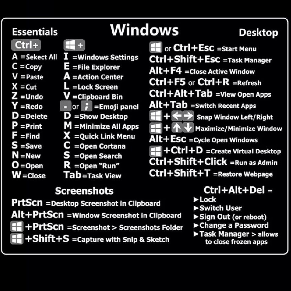 30Pcs Windows+ Word/Excel /Adobe Photoshop Keyboard Guide Shortcut ...