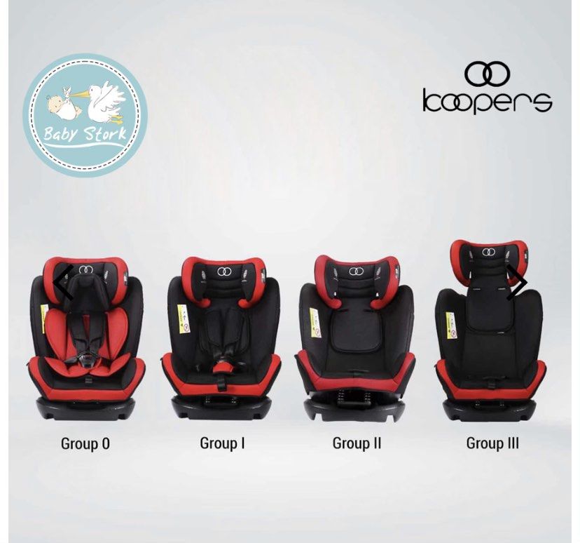 Koopers sales lambada review