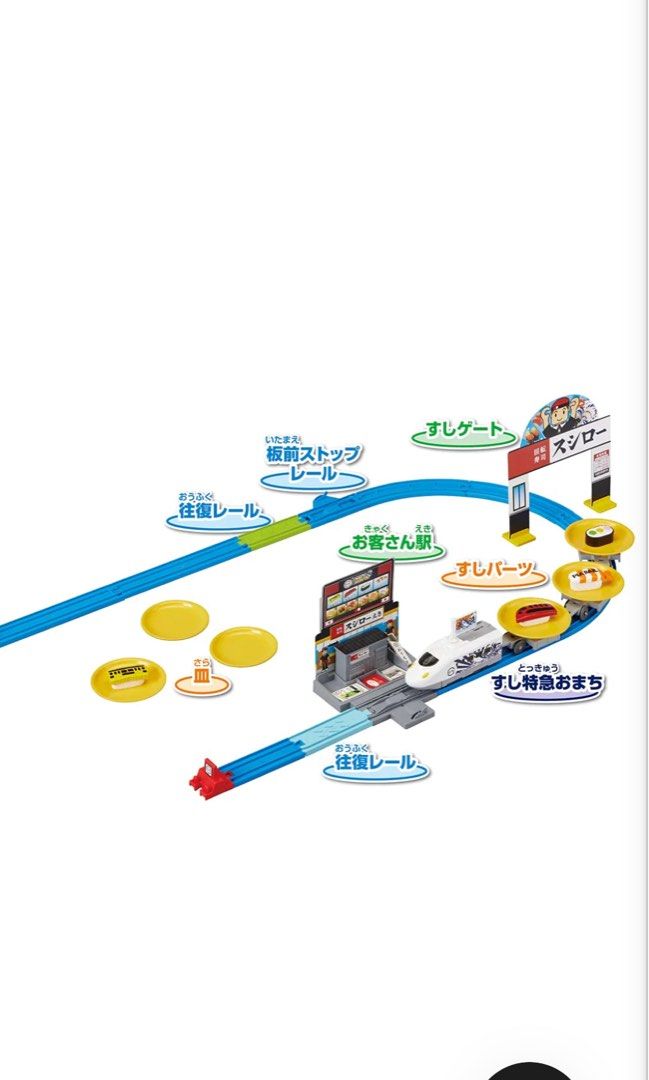 TAKARA TOMY PLA Advance AR-06 – Rotaia Dritta Inclinata Per Trenini E Circuiti Giocattolo