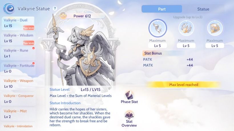 Ragnarok Origin Online 309k DPS Sniper (ROO), Video Gaming, Gaming ...