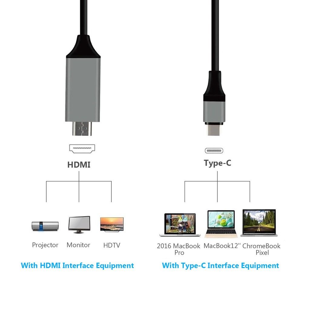 Type C to HDMI Cable Adapter 4k (2 meter) usb 3.0 usb c cable to hdmi 4k type c to hdmi usb c to