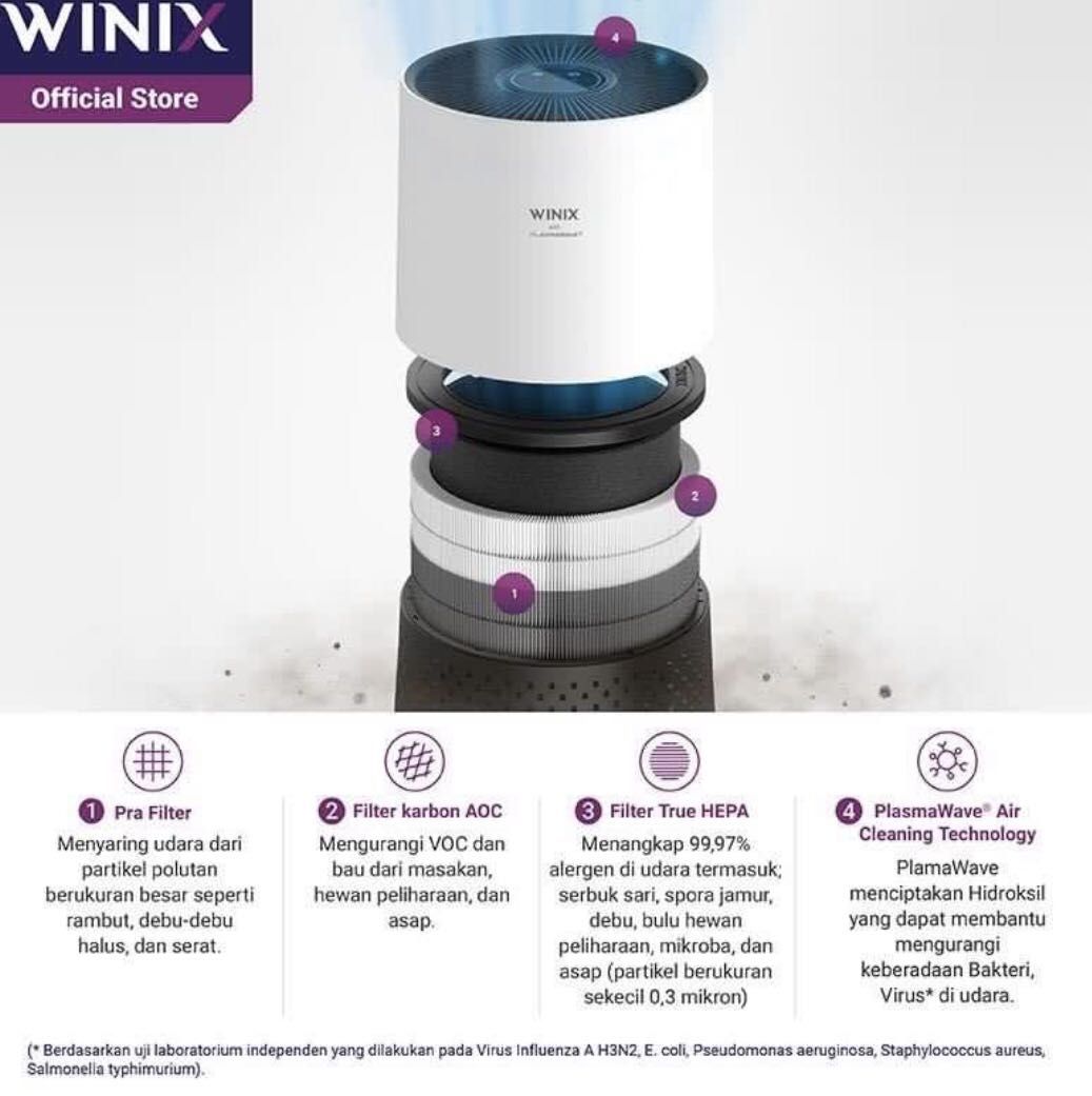 WINIX AIR PURIFIER UDARA BERSIH KOREA ORIGINAL on Carousell