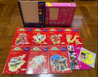 （分類：）位於 。 由 pcpolly 提交（商品編號 1240720227，圖片 1）。簡介： 。