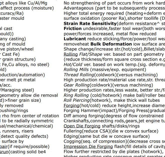 A+ ME2162 ctrl F notes, cheatsheet, Hobbies & Toys, Books & Magazines ...