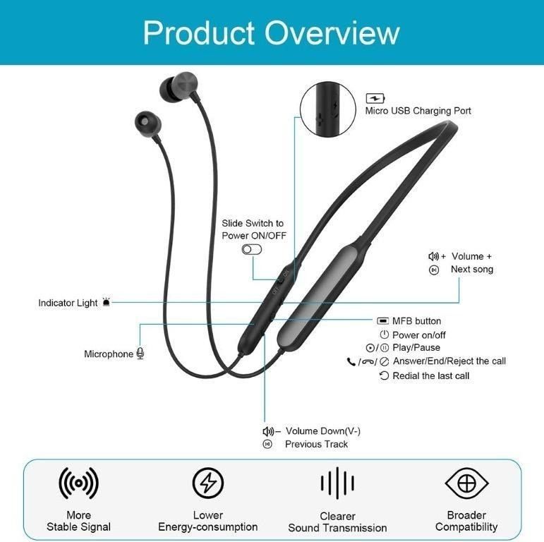 Golvery Bluetooth Headphones Transmitter for TV Watching, Neckband Wireless  Stereo Earphones Earbuds Set w/Transmitter Adapter for Optical Digital RCA