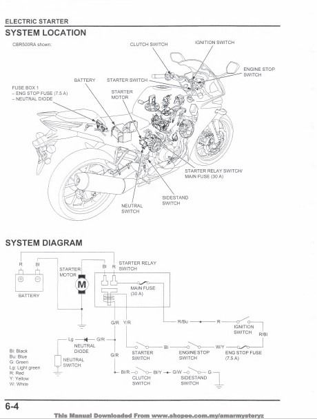 Honda CBR500R CB500F CB500X 2013 - 2016 Workshop Repair Service Manual