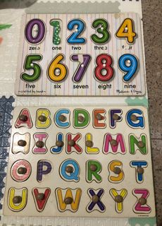 (Category: ) located in . Submitted by abc5aish (Listing ID 1240732188, Image 1). Description: .